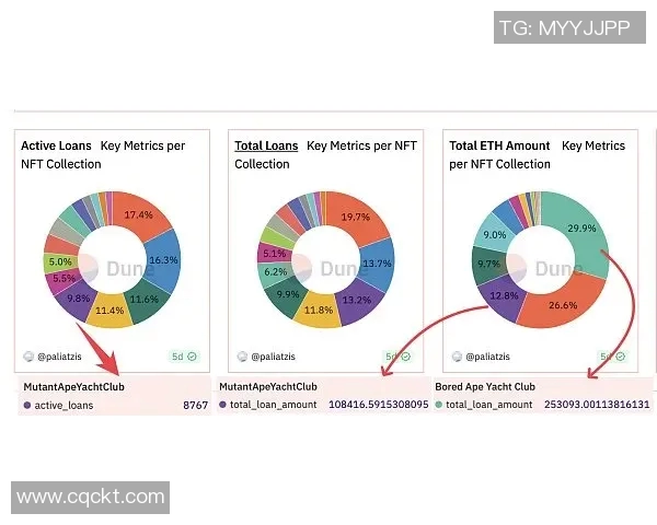 数据模型解析保罗胜率预测结果与趋势分析